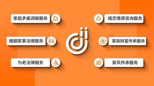 探索不止，無(wú)遠(yuǎn)弗屆 熱烈慶祝家理律師事務(wù)所成立七周年暨社會(huì)經(jīng)濟(jì)咨詢服務(wù)發(fā)展新篇章